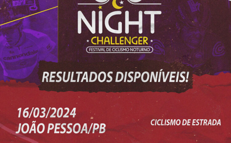  Night Challenger 2024